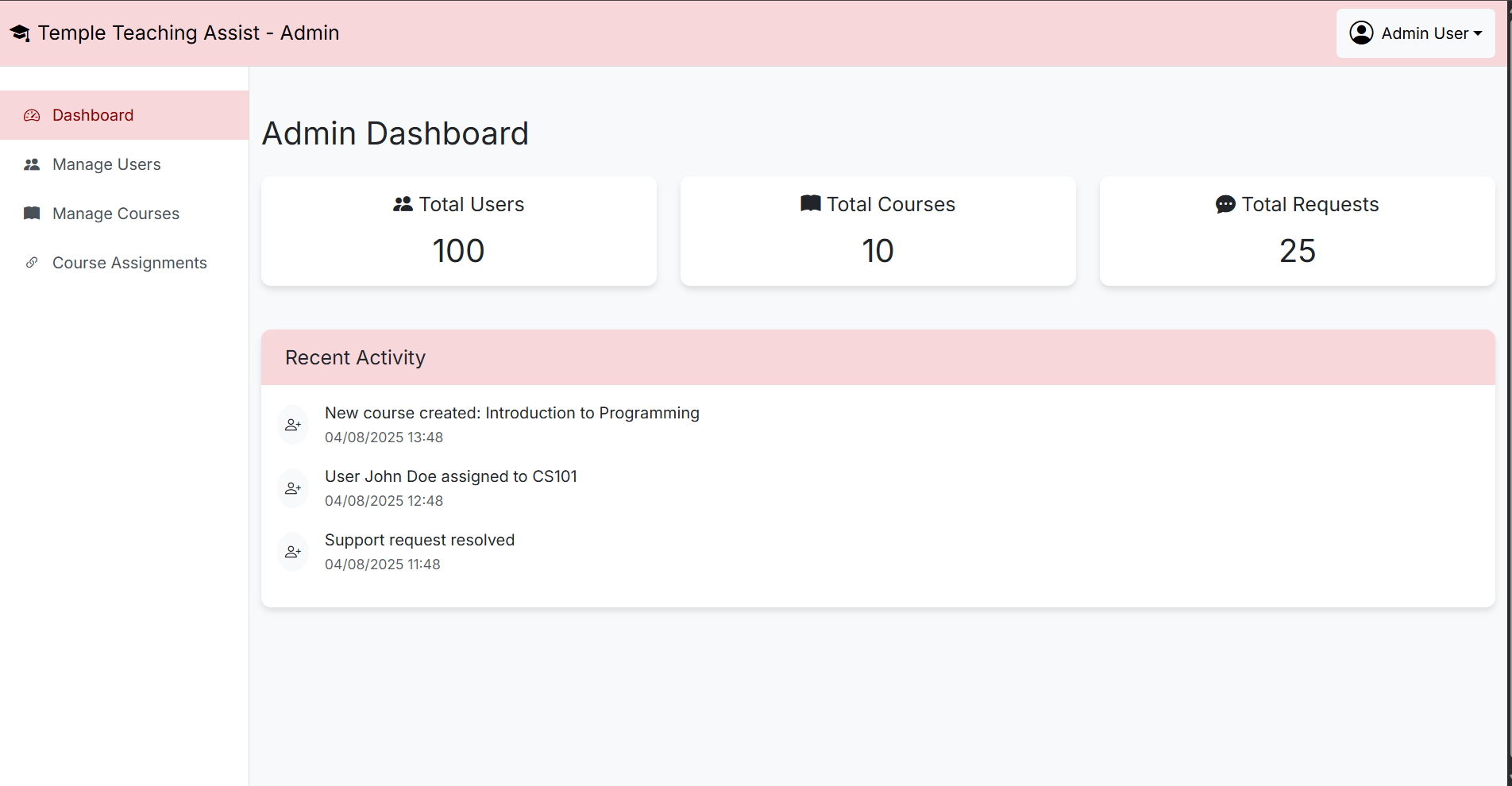 Admin Dashboard